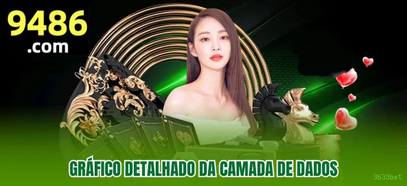 3633bet Plataforma